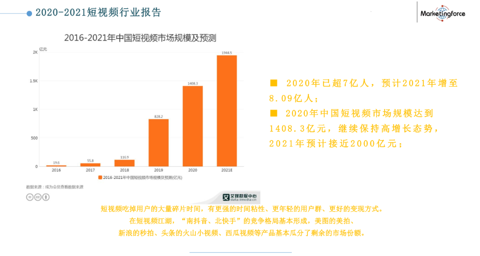 郑州网络推广平台郑州网络营销方案,郑州网络营销