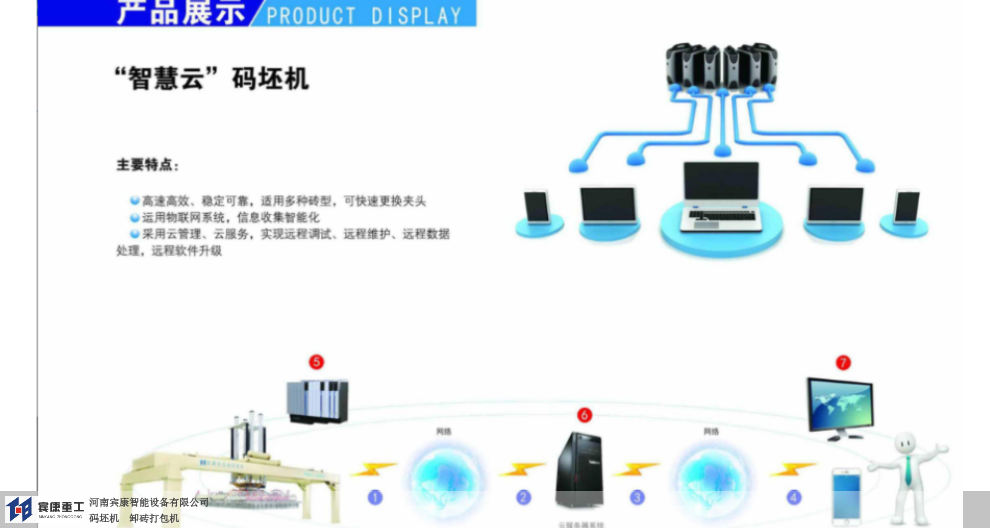 山东智能制砖机械品牌,制砖机械