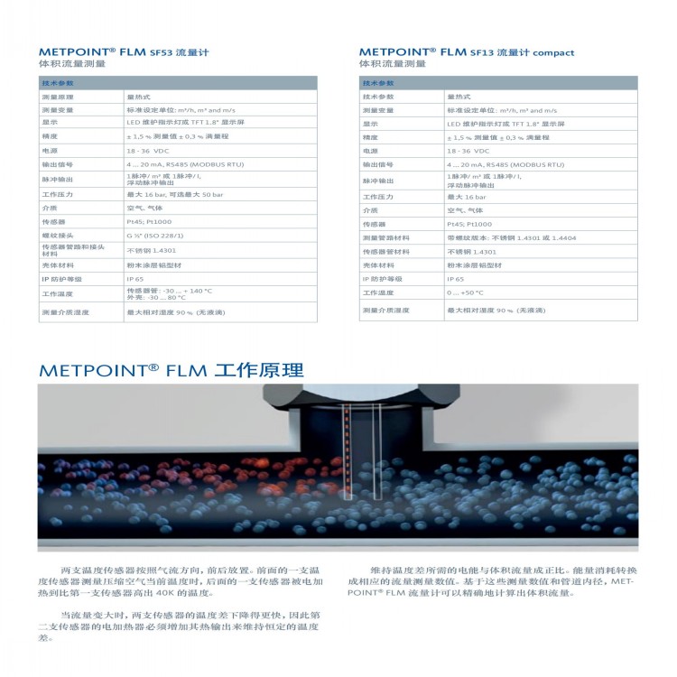 贝克欧插入式真空泵流量传感器