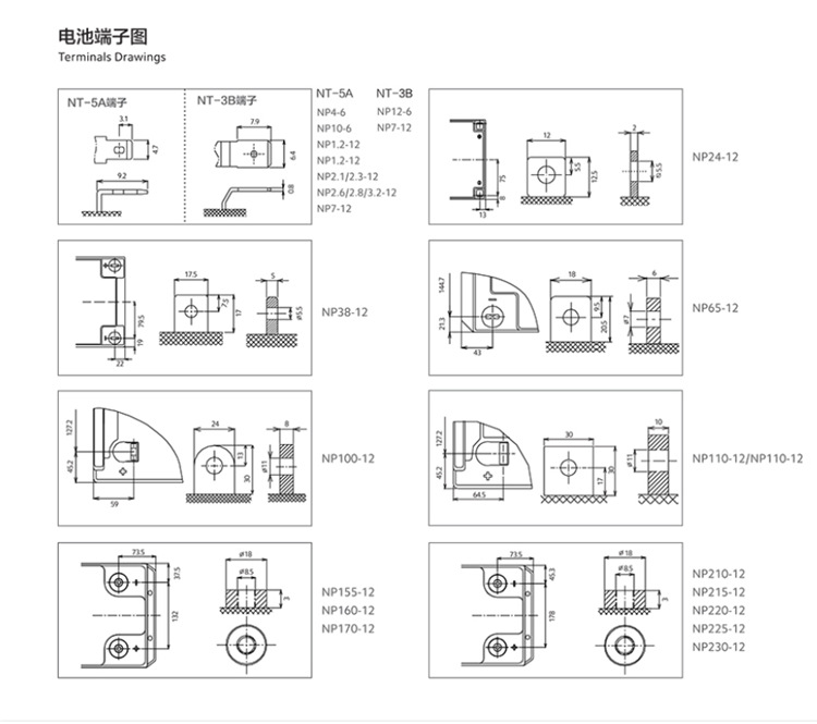 江苏圣阳蓄电池