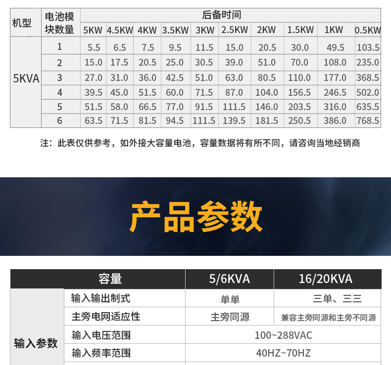 河南科士达蓄电池