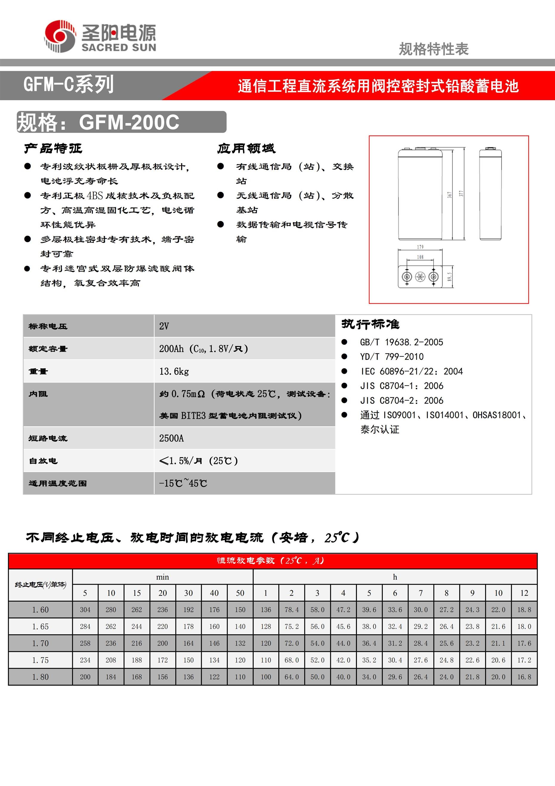 上海机房精密空调