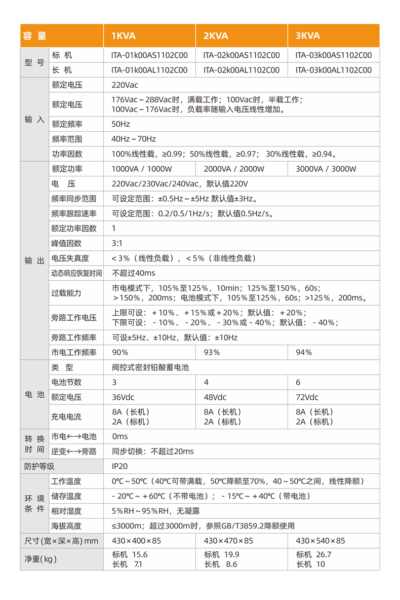 湖南科士达蓄电池