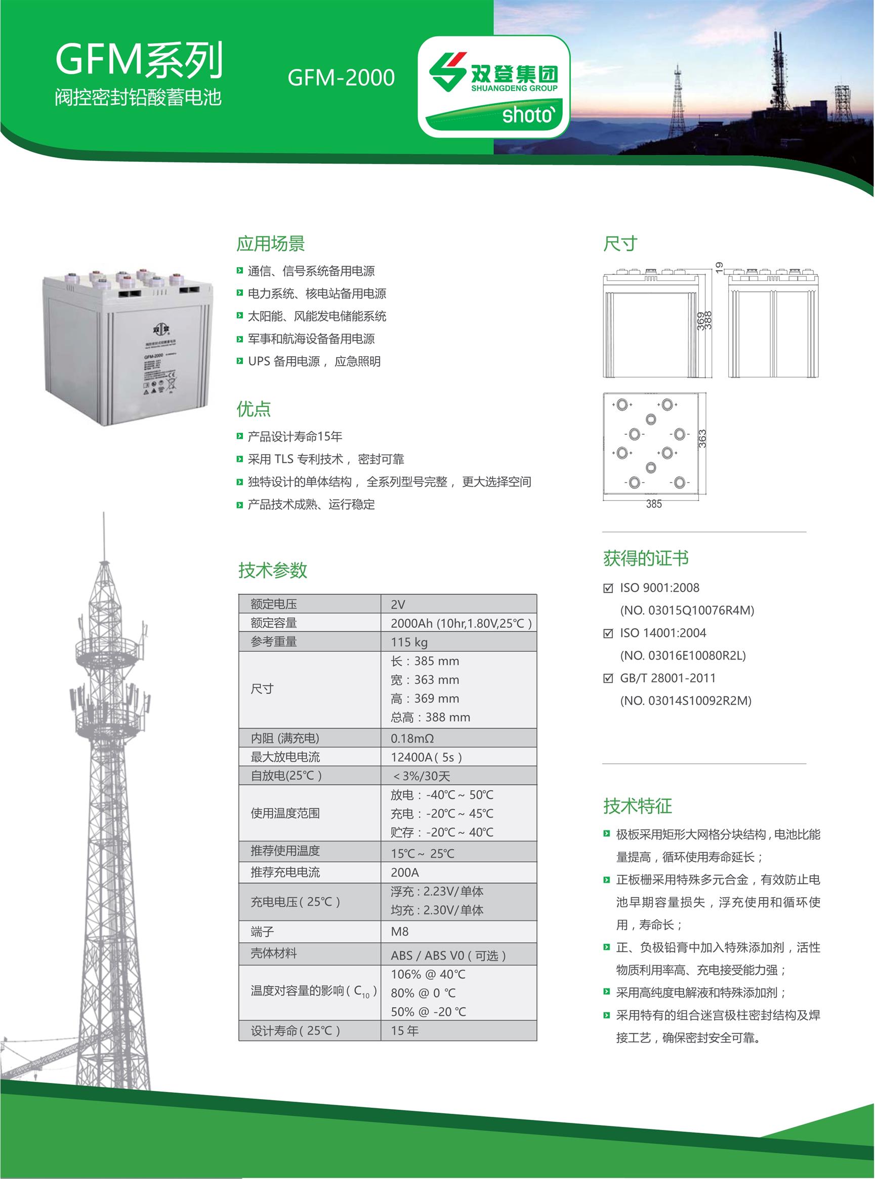 河北机房精密空调