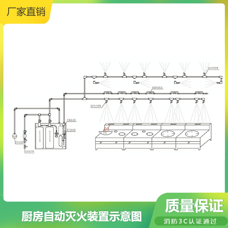 朝阳排油烟罩自动灭火装置型号