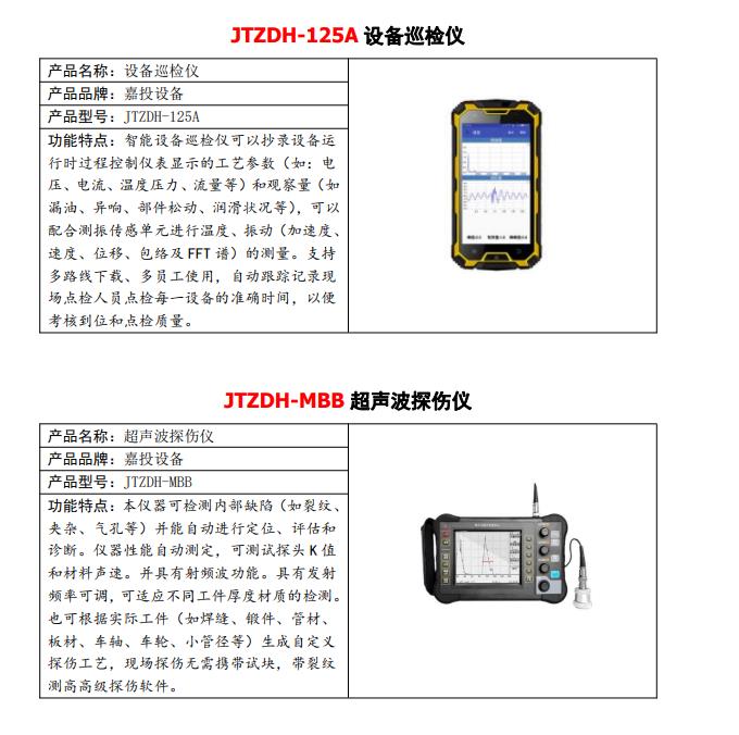 设备巡检仪批发