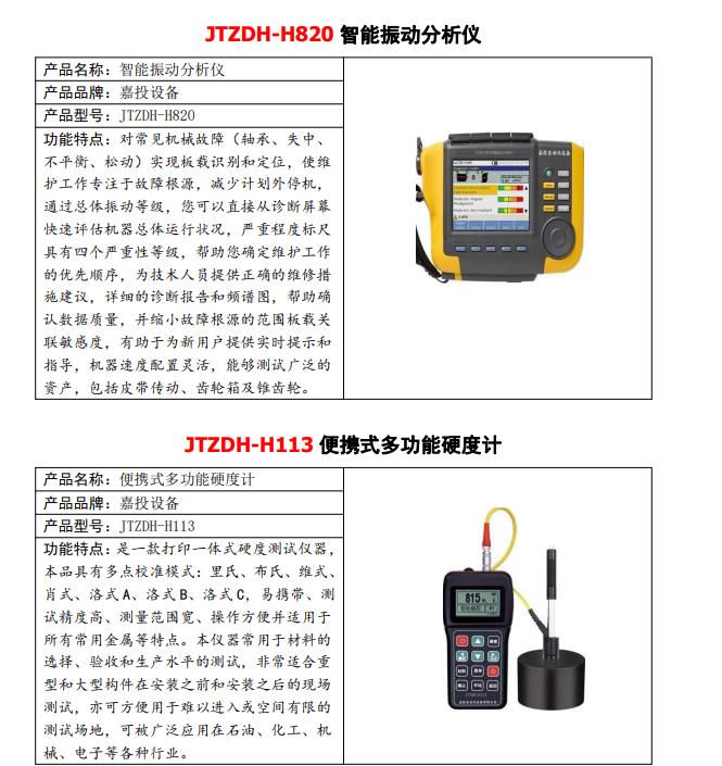 电机故障分析仪厂家