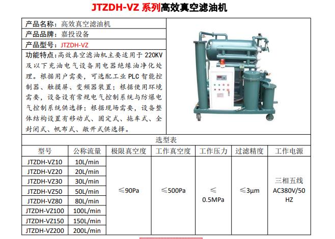 JTZDH-R465非接触式转速检测仪厂家电话