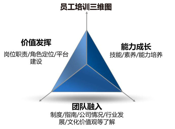 许昌-GMPC、ISO9001、ISO14001认证哪个**高?