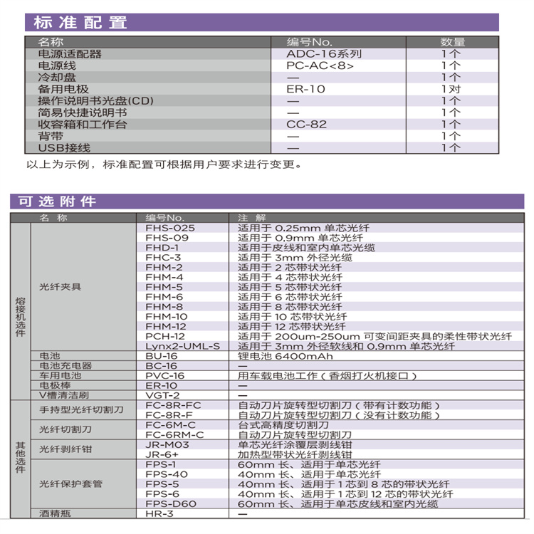 海南全自动住友带状光缆熔接机价格