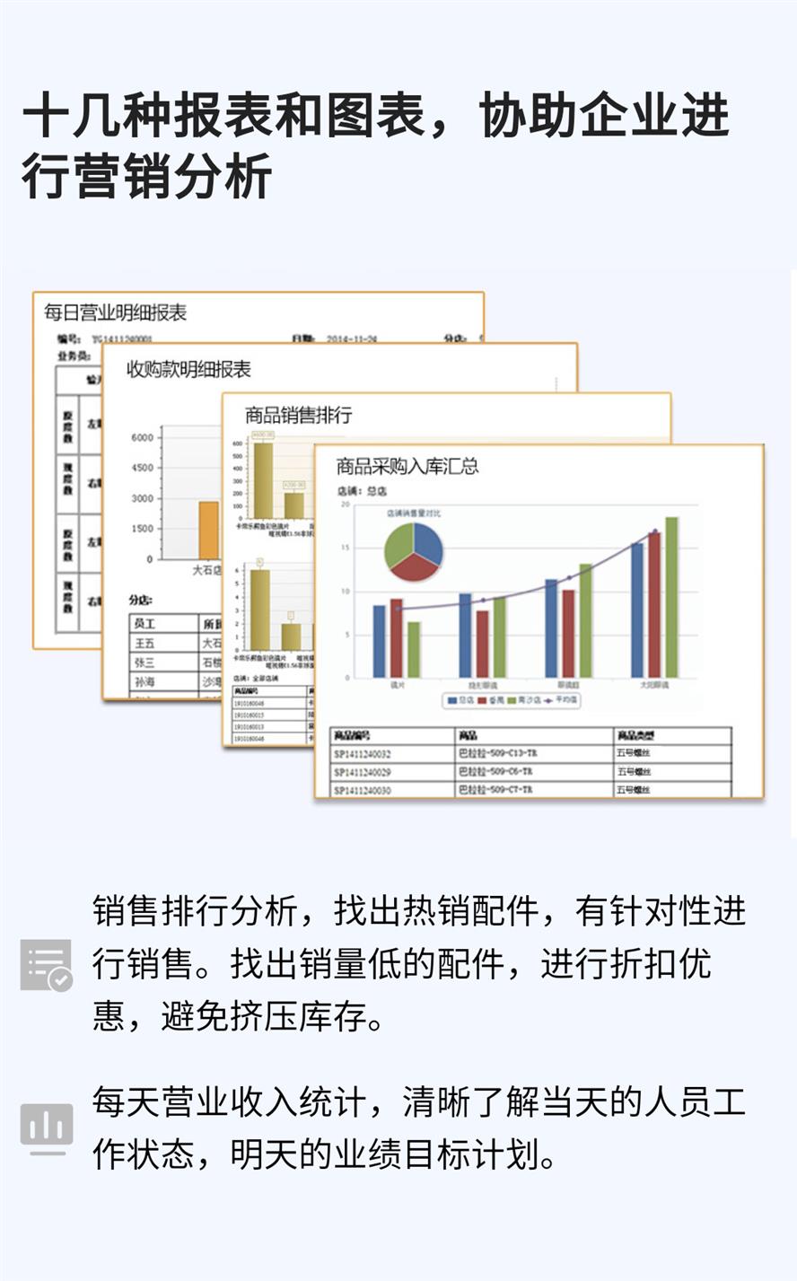 河北定制版汽配管理软件排名