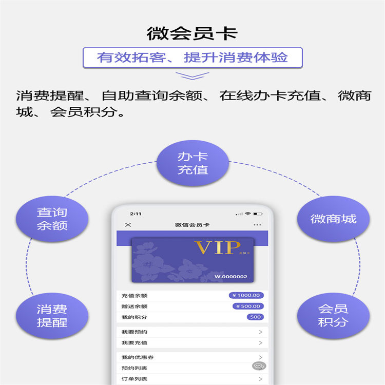 河南定制版养生馆收银软件排行