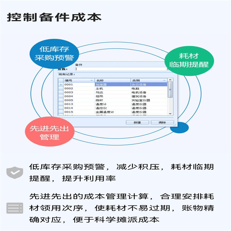 河北标准版消防设备管理系统说明