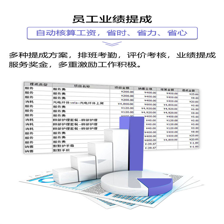 山东标准版养生馆预约软件推荐