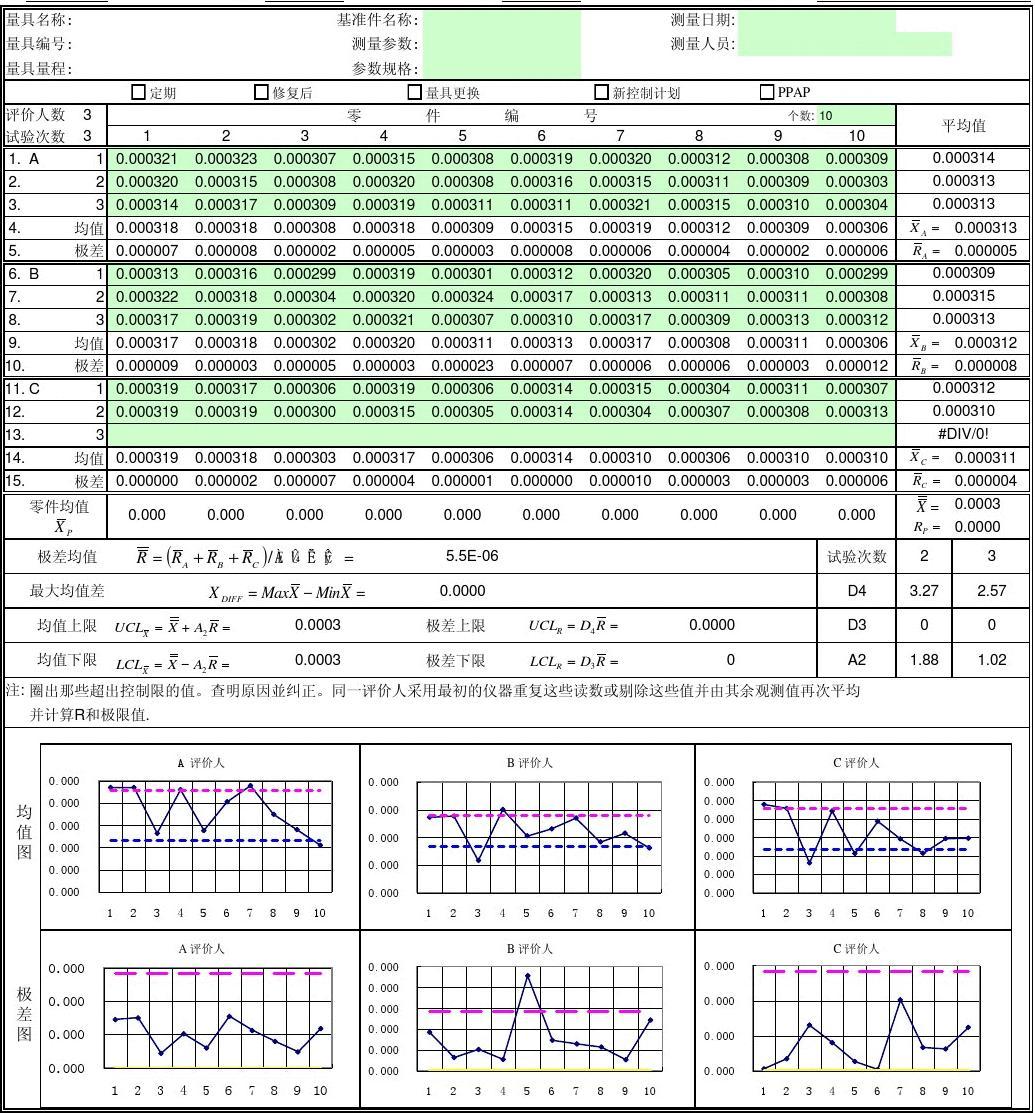 珠海MSA培训公司办理所需要的申请材料