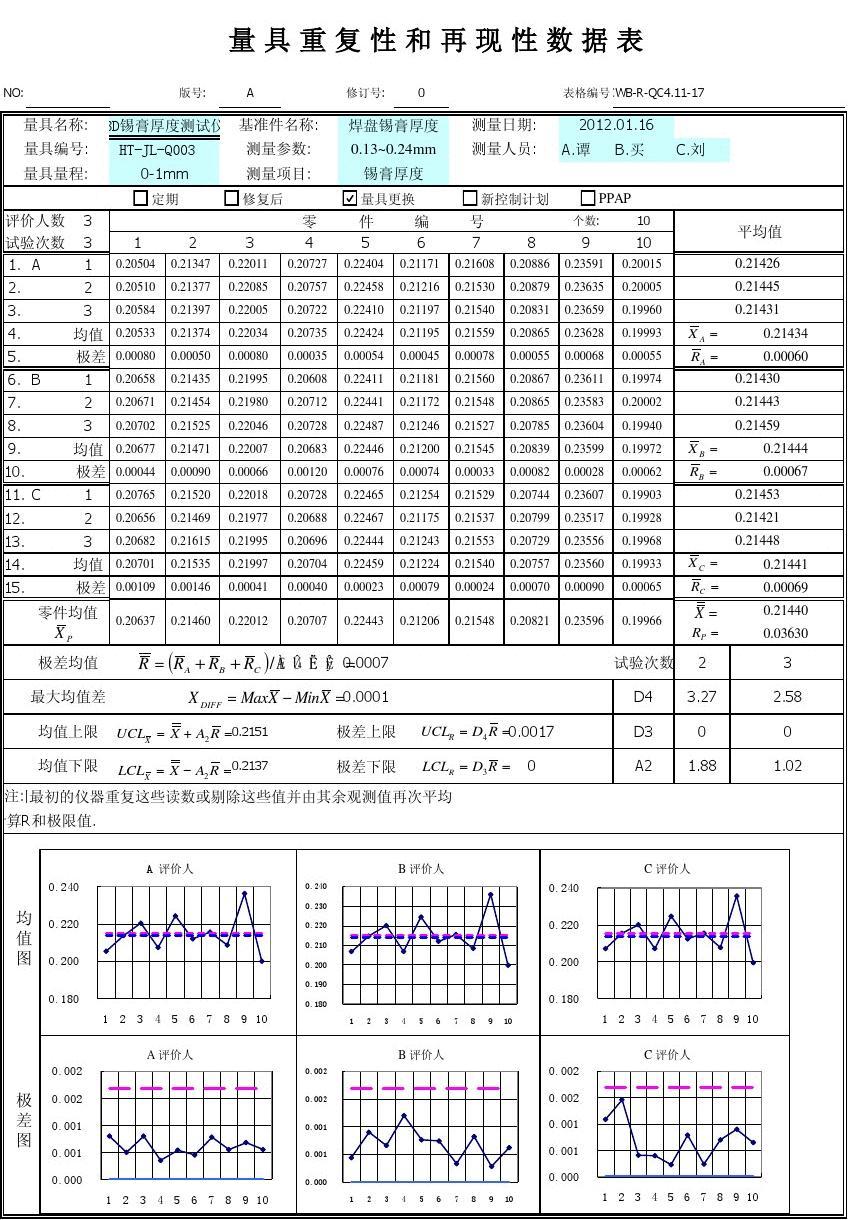 广州MSA培训公司认证流程