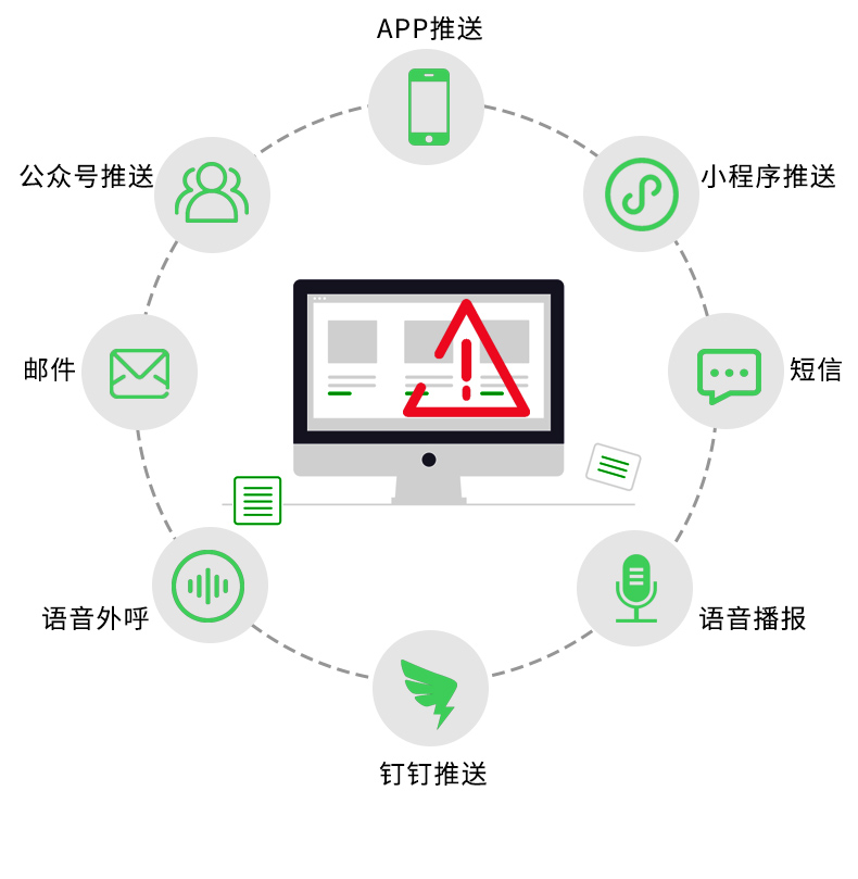 江苏漏电火灾监控平台厂家