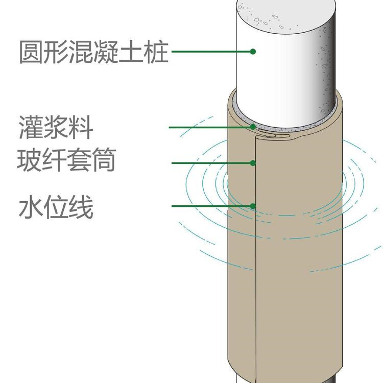 江苏自流平微膨胀