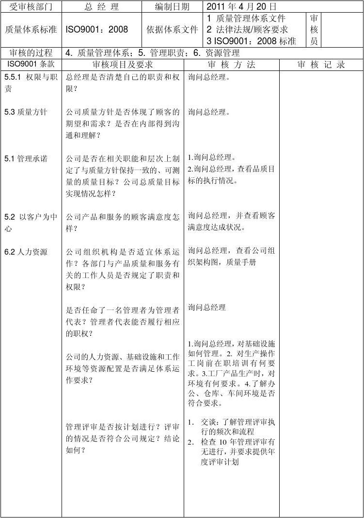 深圳ISO9000管理评审申请流程