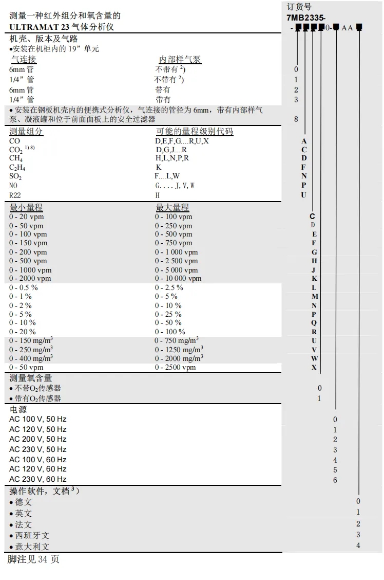 紫外烟气分析仪检测