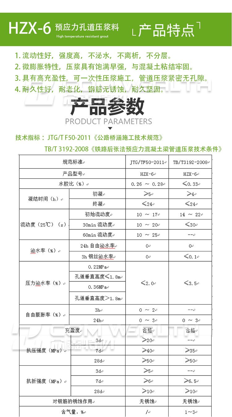 桥梁压浆料水泥生产厂家