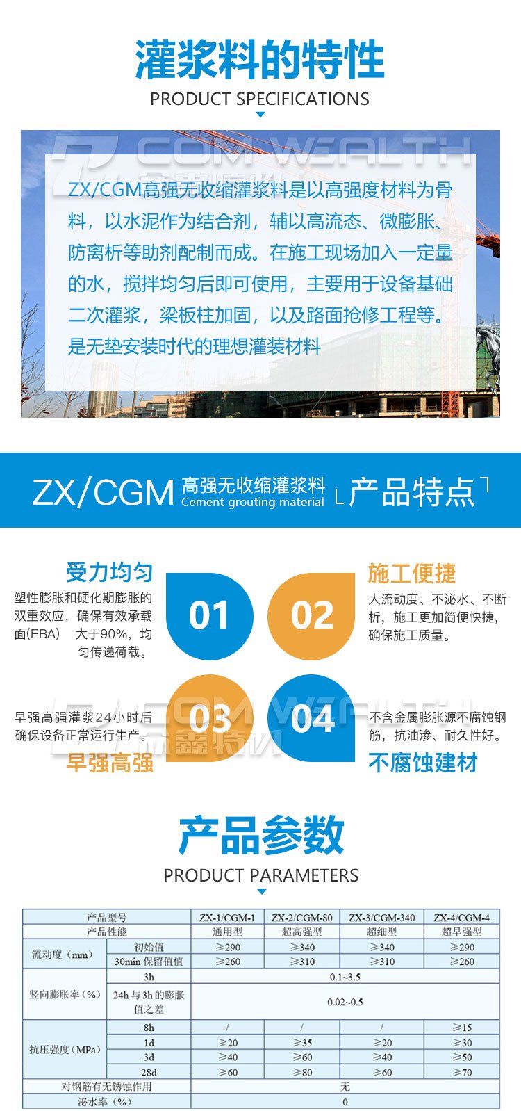 长春加固工程灌浆料施工方法