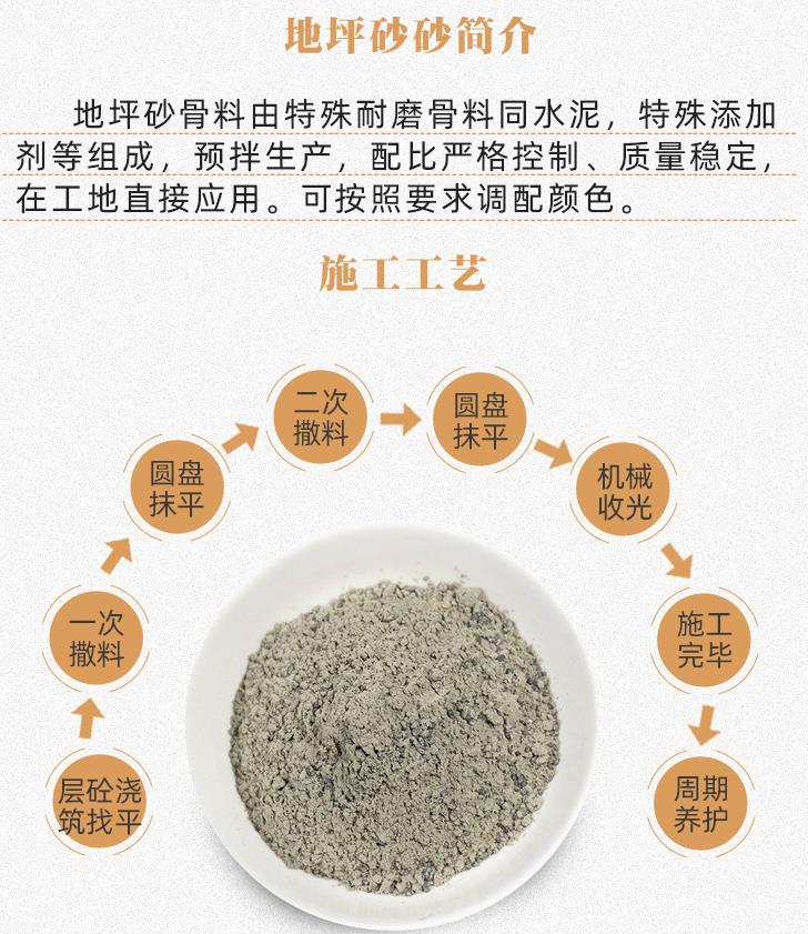 哈尔滨耐磨地坪施工材料厂家批发