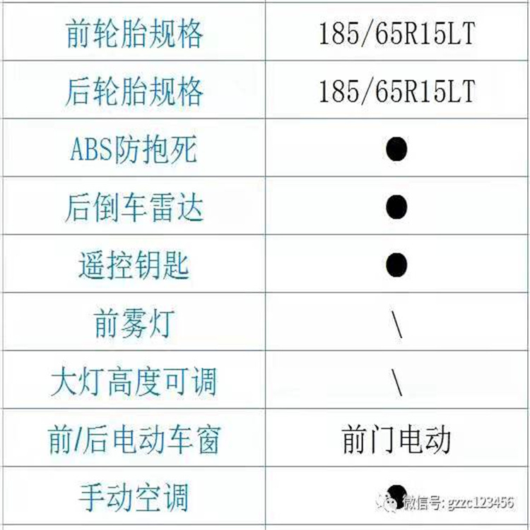 广东上汽大通EV30新能源面包车