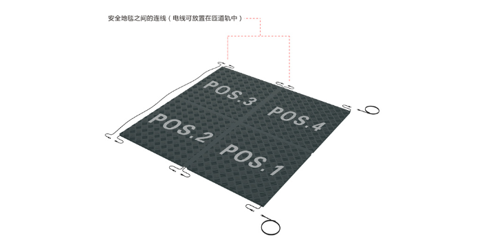 重庆PVC塑料地毯安装 杭州赛加得传感器供应