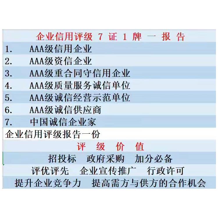 廣元AAA企業信用評級全程協助辦理