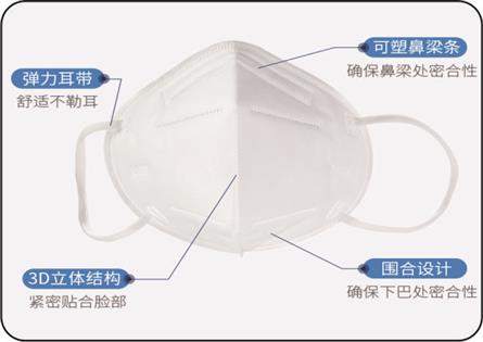 梯面镇防静电服批发