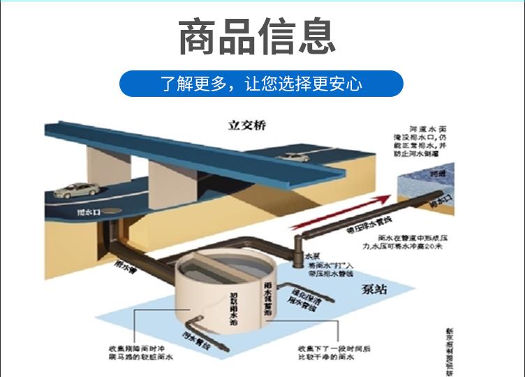 湖北高架桥排水生产厂家