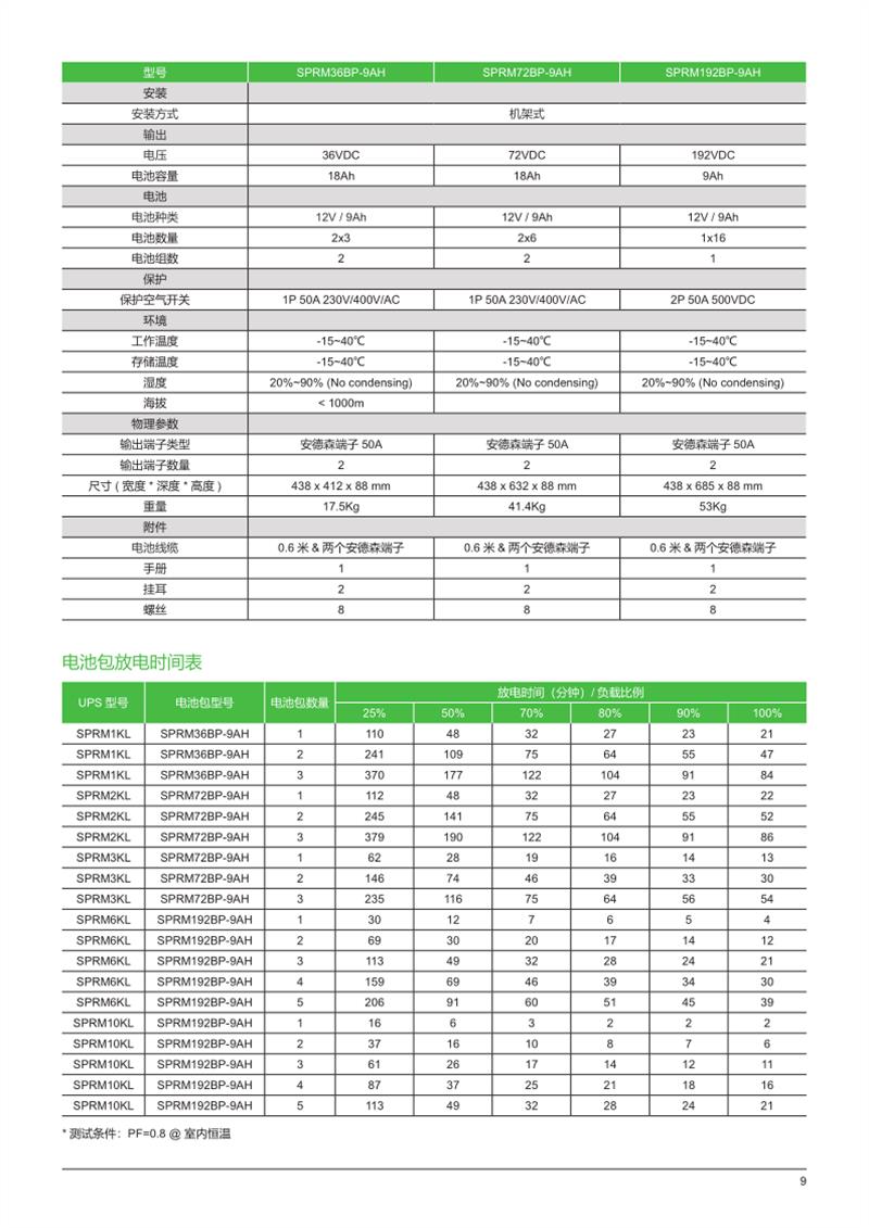 河南施耐德UPS电源SP6KL