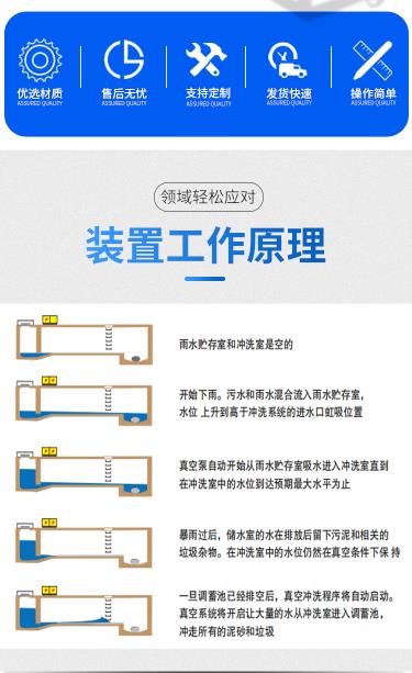 东营高压真空冲洗真空负压水处理设备