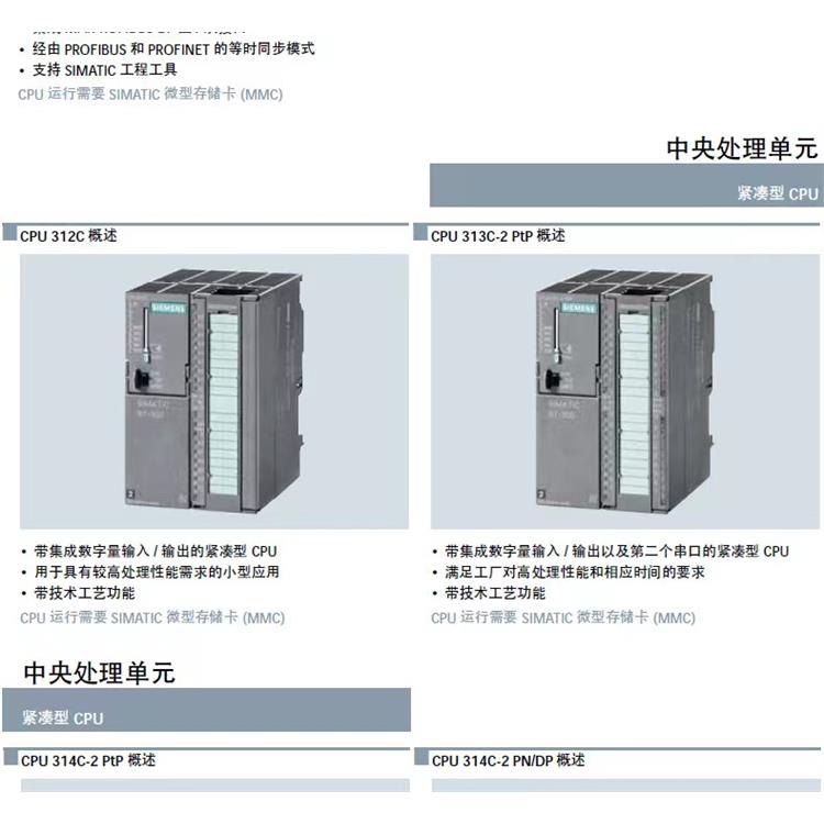 V20變頻器 西門子S7-300模塊 菏澤西門子PLC模塊代理商