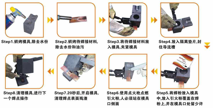 超声波汽车门焊接模具