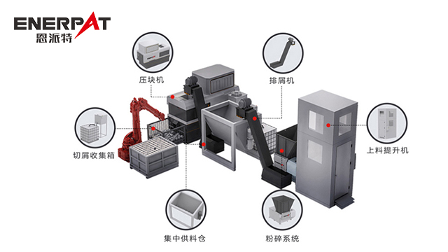 湖北	鋼屑鋁屑?jí)簤K機(jī)批發(fā) 貼心服務(wù) 恩派特環(huán)保供應(yīng)
