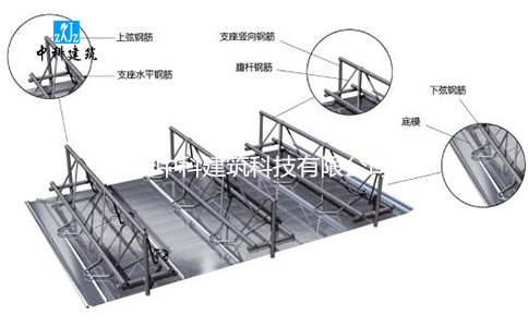 沈阳钢筋桁架楼承板规格