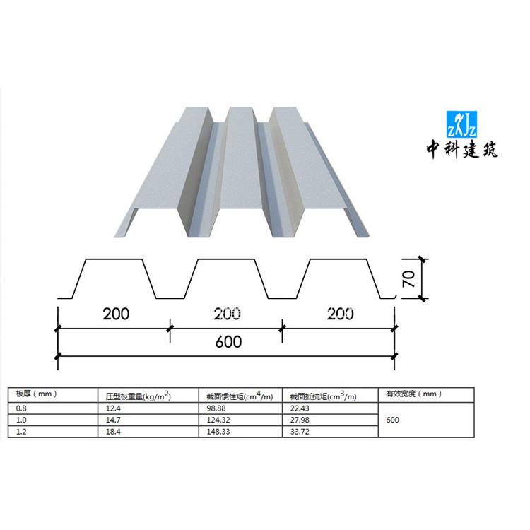 蘇州開口樓承板定制 用于電廠汽車展廳鋼結構廠房