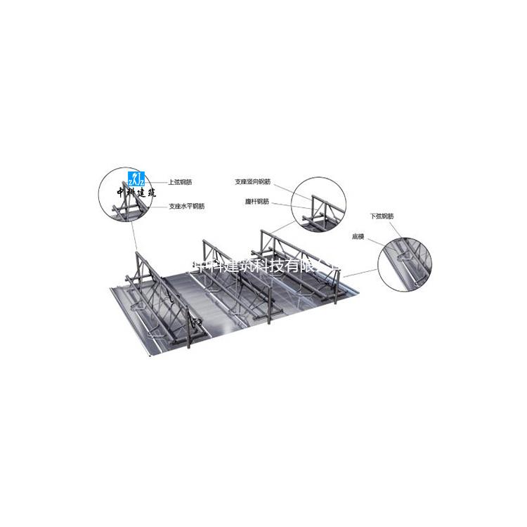 西安鋼筋桁架樓承板廠家 厚度定制氟碳漆鋁鎂錳板