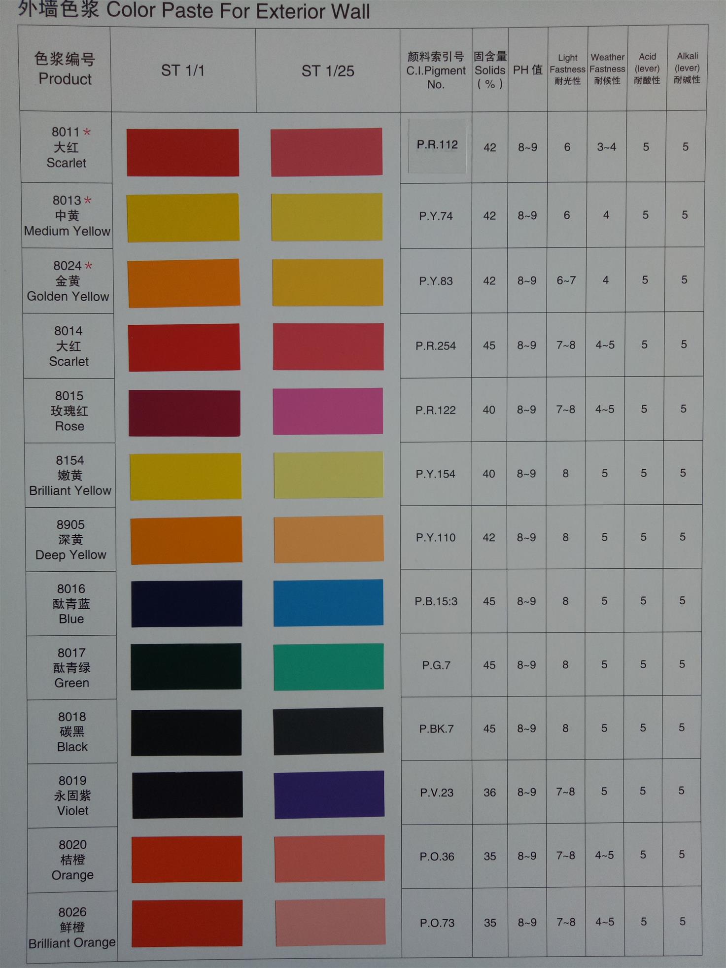 乌鲁木齐防水涂料厂家