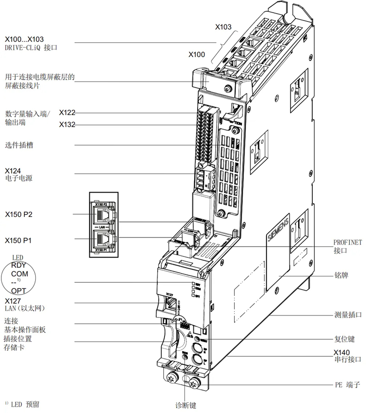 河南西门子S120变频器西门子PLC模块