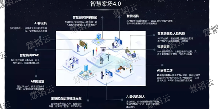 CRM客户管理系统房产管理系统技术支持 欢迎来电 石家庄韬云信息科技供应