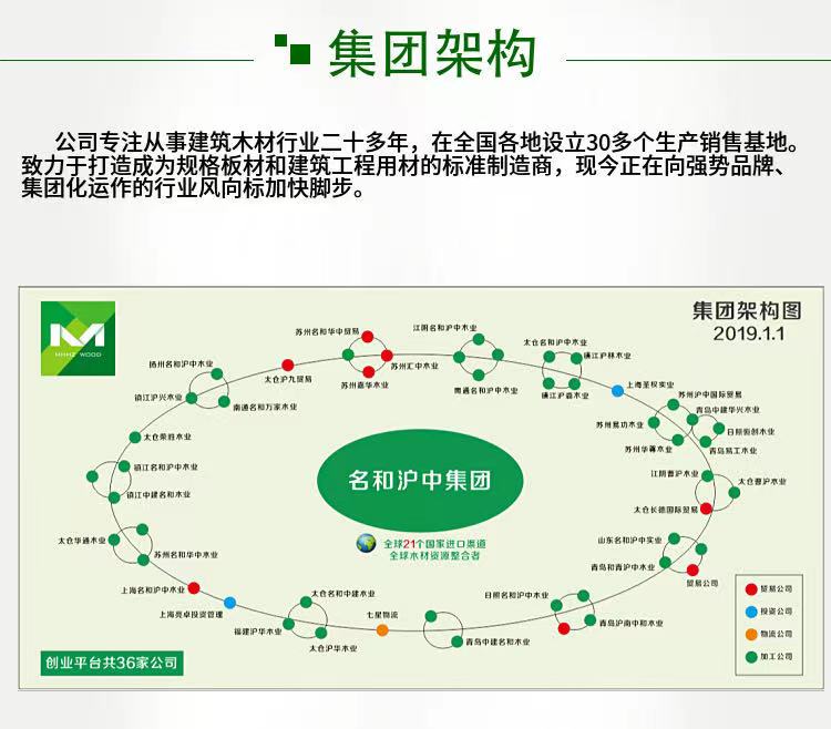 建筑工程材料木方