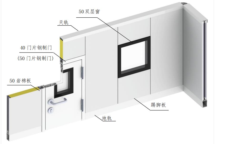 洛阳双玻镁岩棉板金属壁板厂家