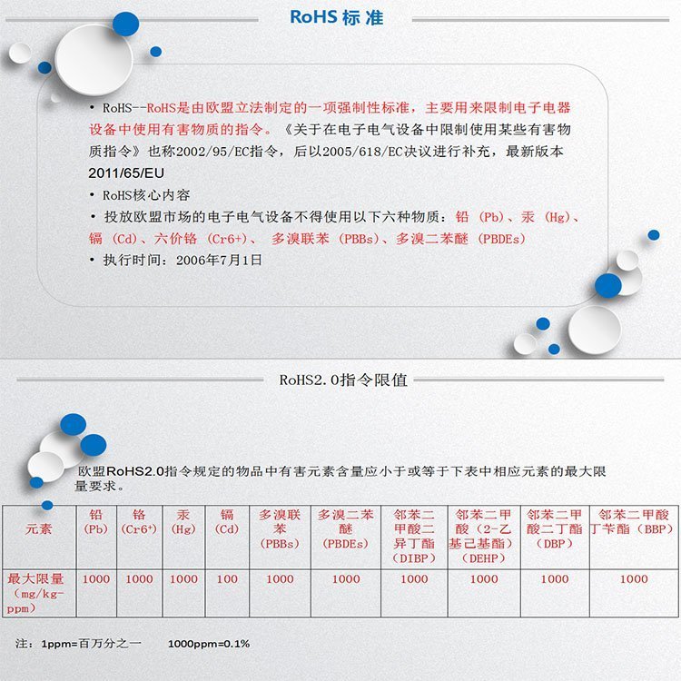 rohs危害物质实验室分析仪天瑞原厂供应