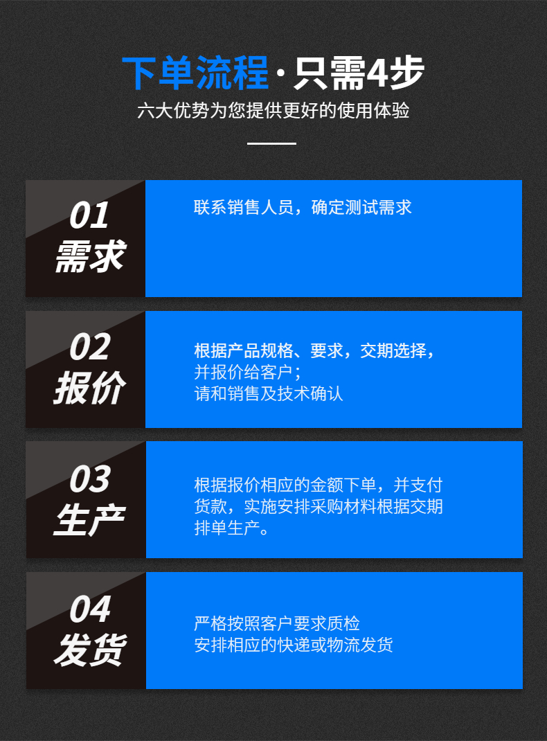 塑料镀金镀银测厚仪