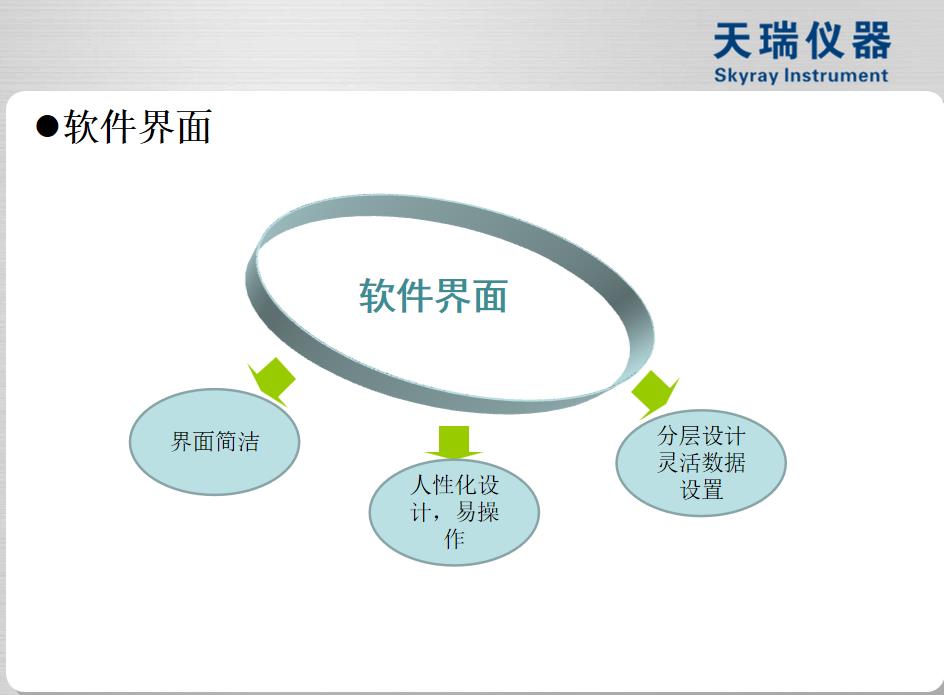 表面镀层测厚仪苏州原厂