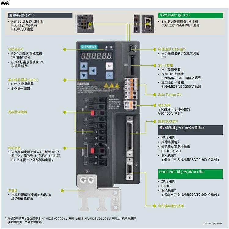 西门子电缆代理