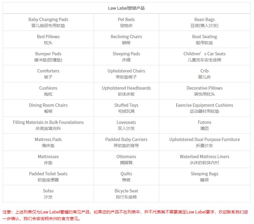 国际贸易商办理美国法律标